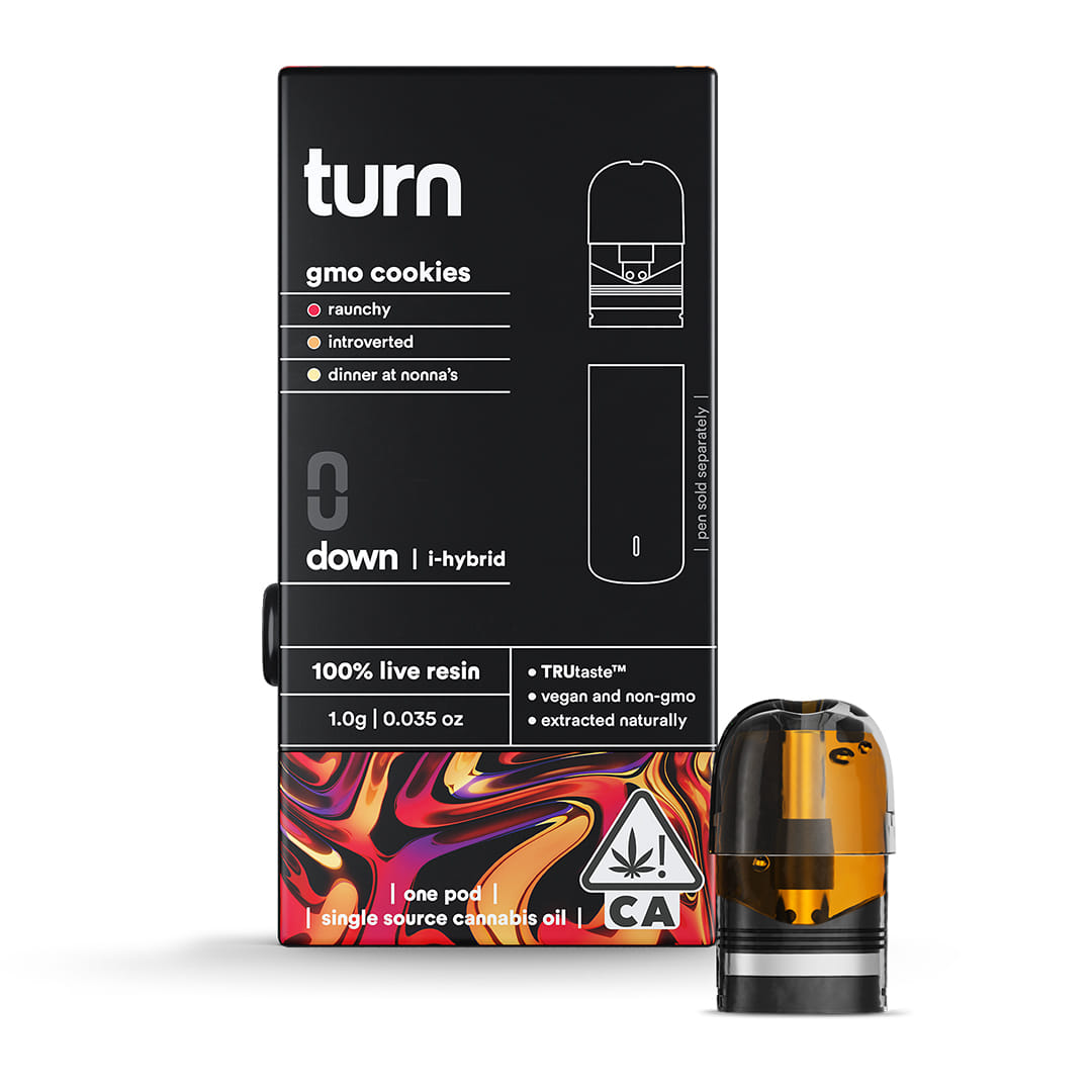 turn — GMO Cookies