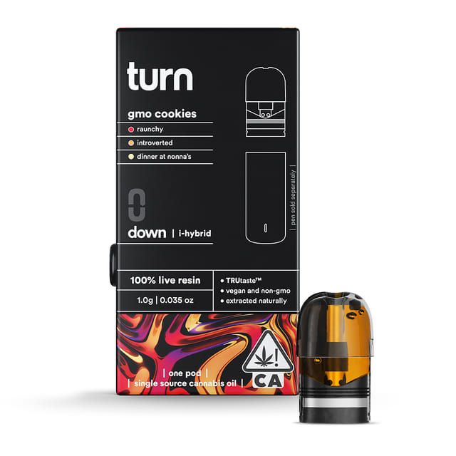 turn — GMO Cookies