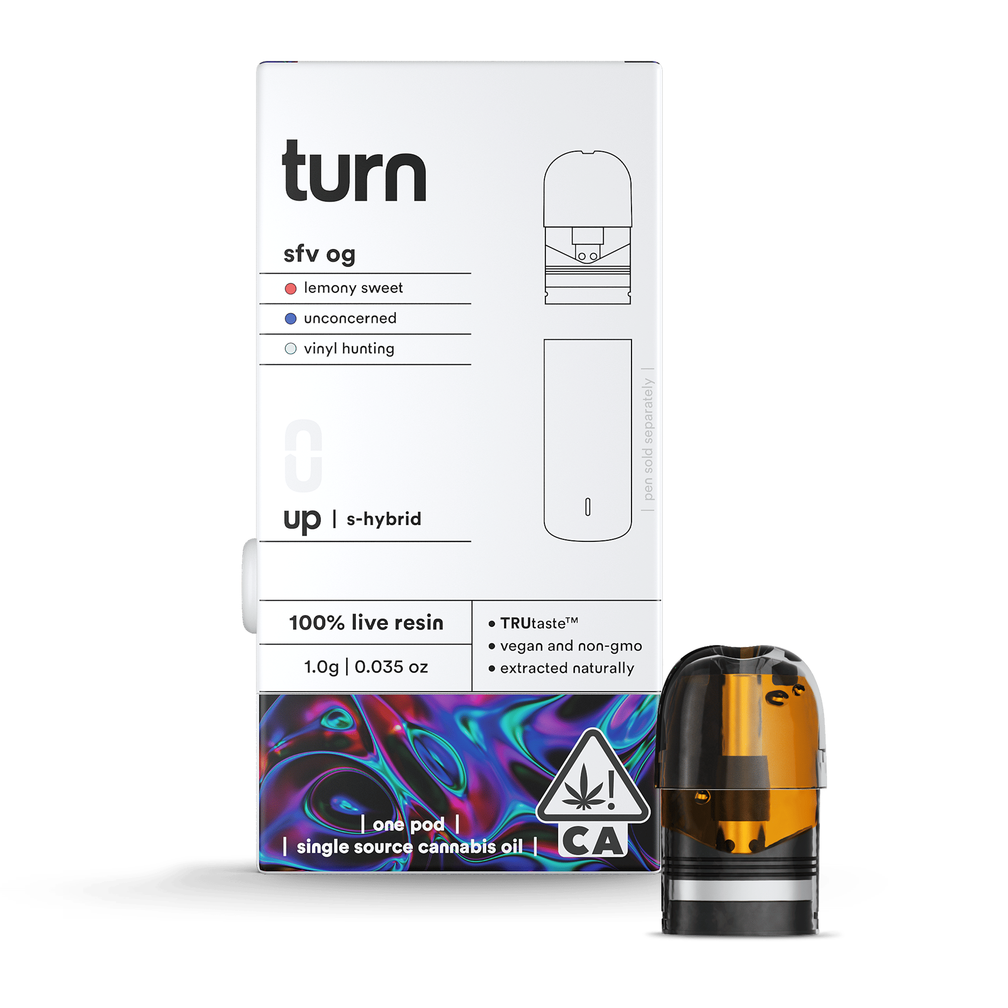 turn: SFV OG