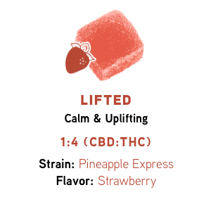 Drops: Awake :4 Strawberry Flavored Jelly