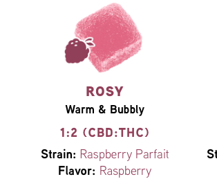 Rosy CBD 1:2 Raspberry Flavored Jelly Single - DROPS -  - $7 - Edible