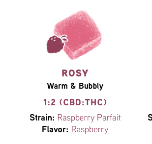 Rosy Raspberry Flavored CBD 1:2 Jellies 20Pk - DROPS -  - $15 - Edible