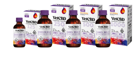 VET CBD — PET Tincture 250mg