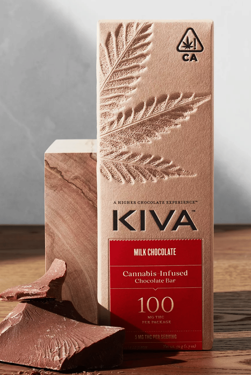 Kiva — Milk