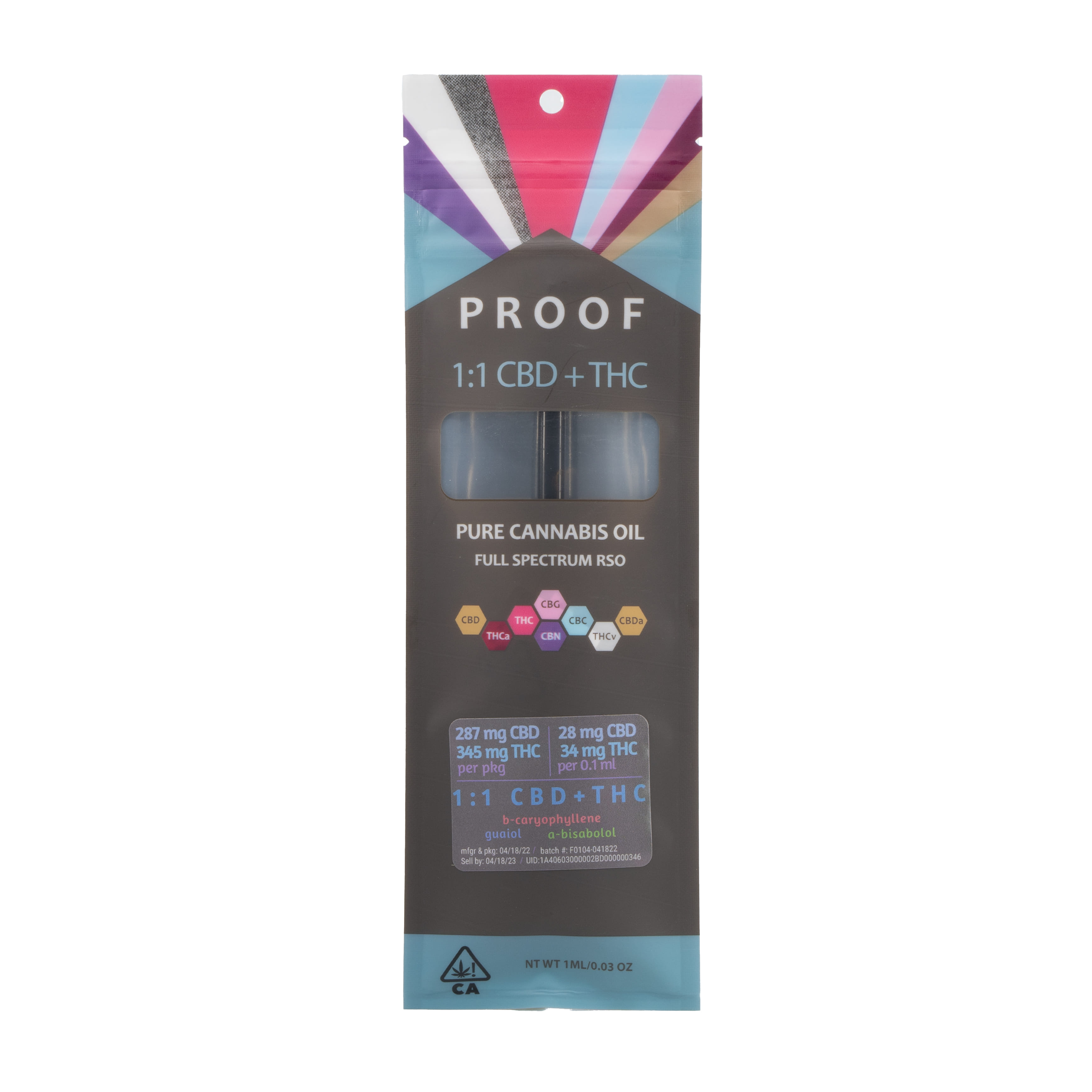 FSO - 1:1 THC/CBD - 1mL - Proof - FSO 1:1 - $30 - Tinctures