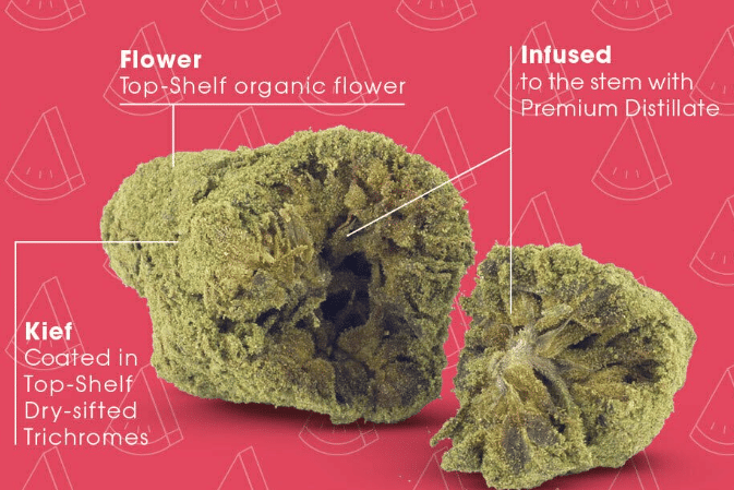 Presidential - Strawberry Moonrocks 2g - Presidential - Presidential - Strawberry Moonrocks 2g - $45 - Flower