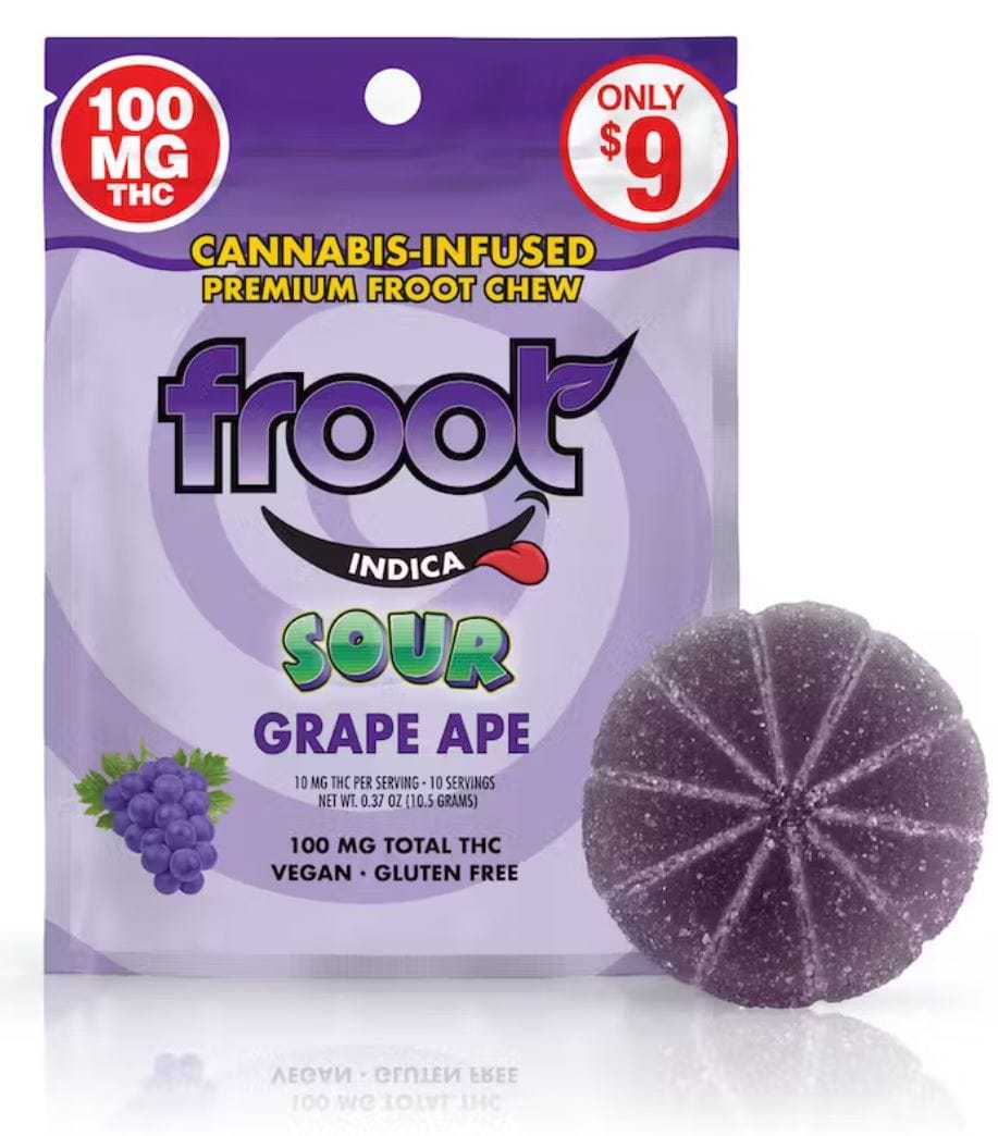 Froot — Sour Grape