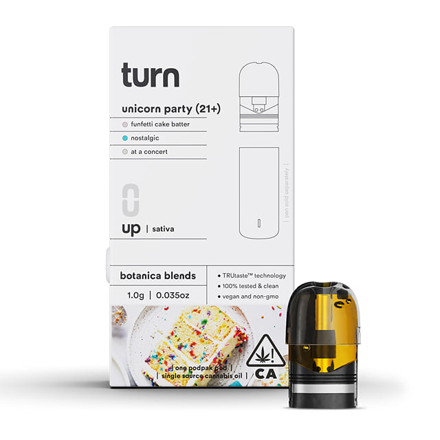 turn: Unicorn Party Botanica Blends