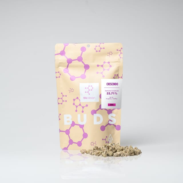 Crescendo 14g THCD BUDS Pouch (Sativa) Smalls