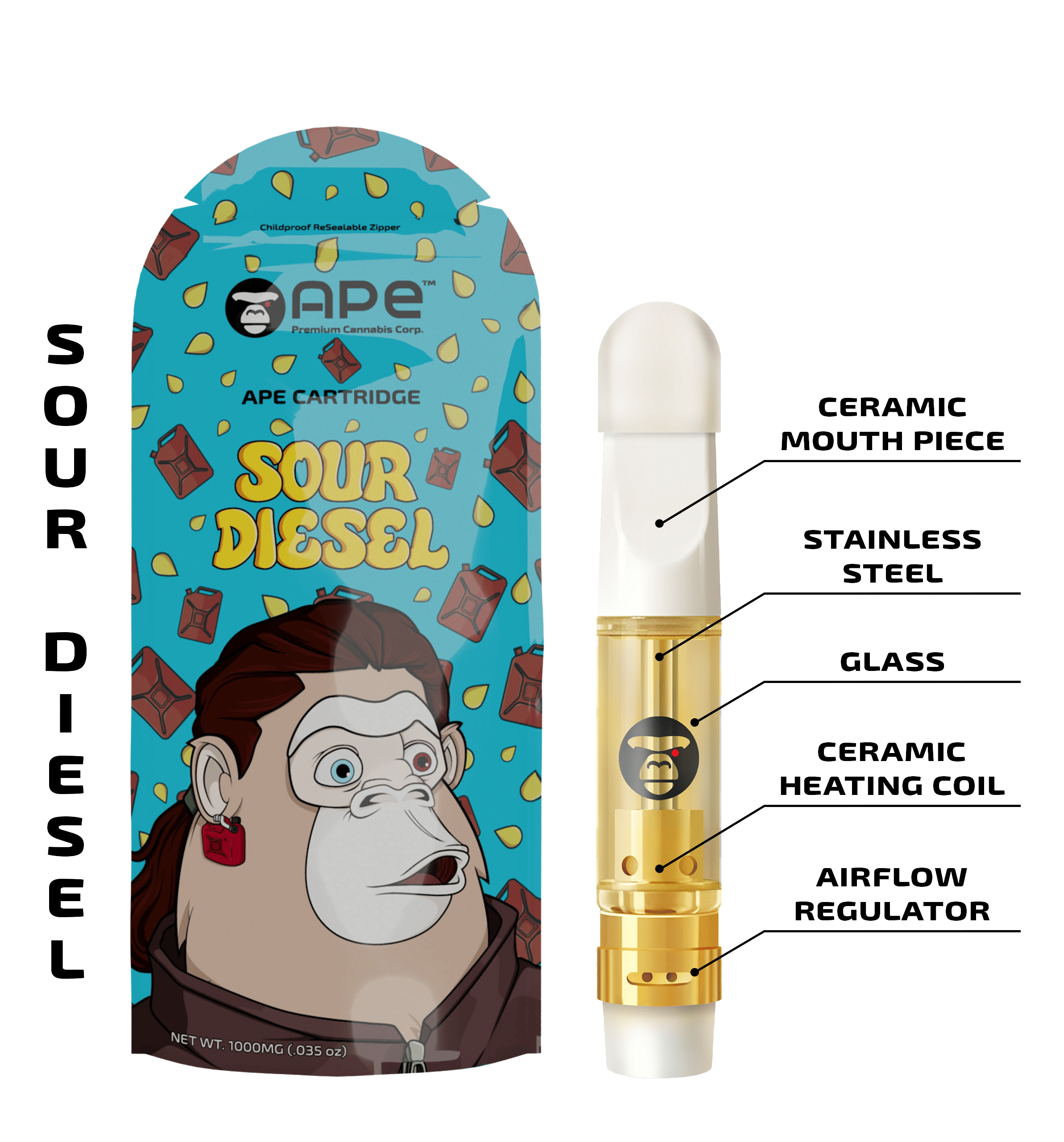 Sour Diesel - Cart - APE Premium Cannabis Corp - 1g - $24.99 - Vape Cartridges (Universal 510 Battery Required)