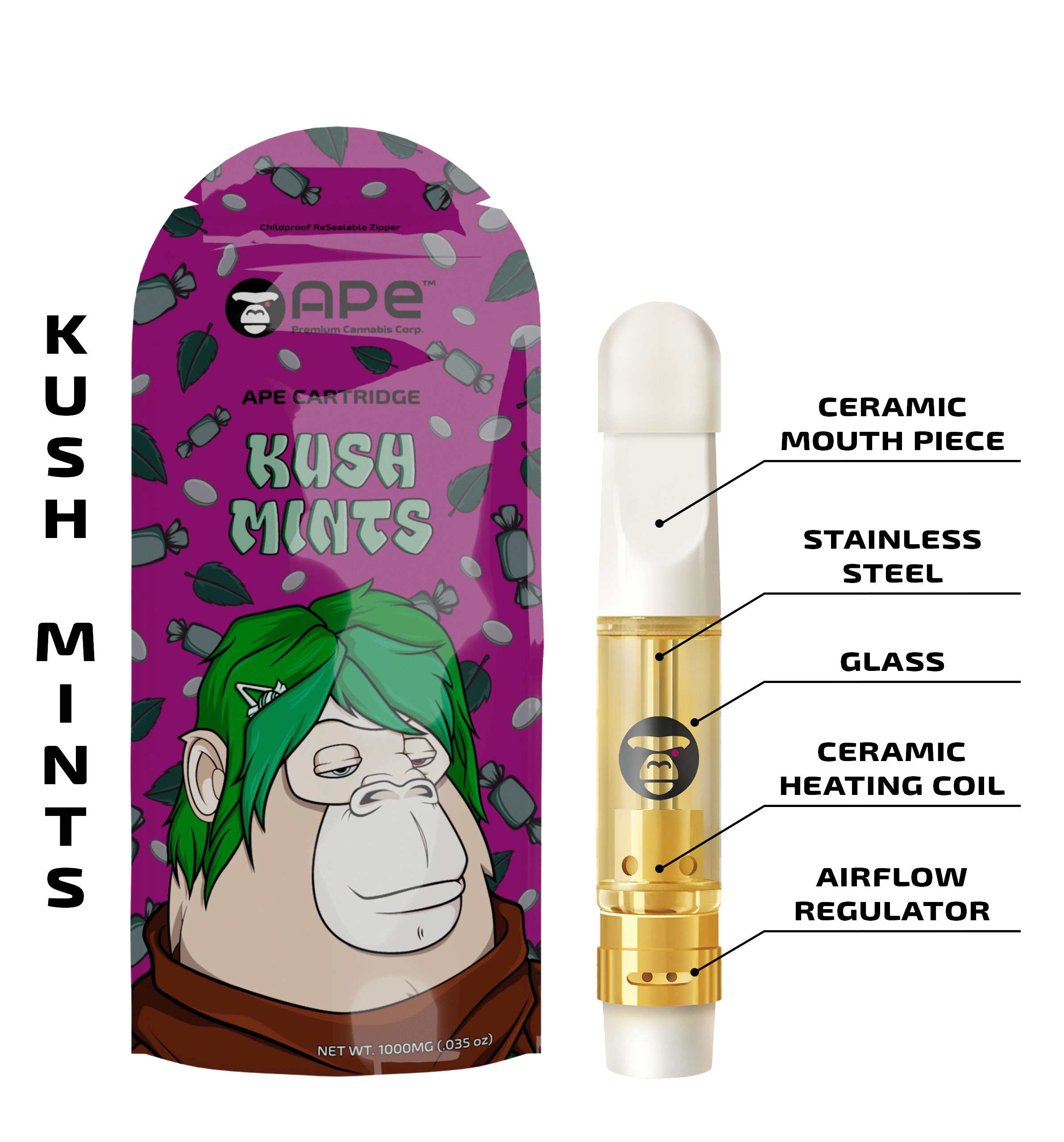 Kush Mints - Cart - APE Premium Cannabis Corp | Products