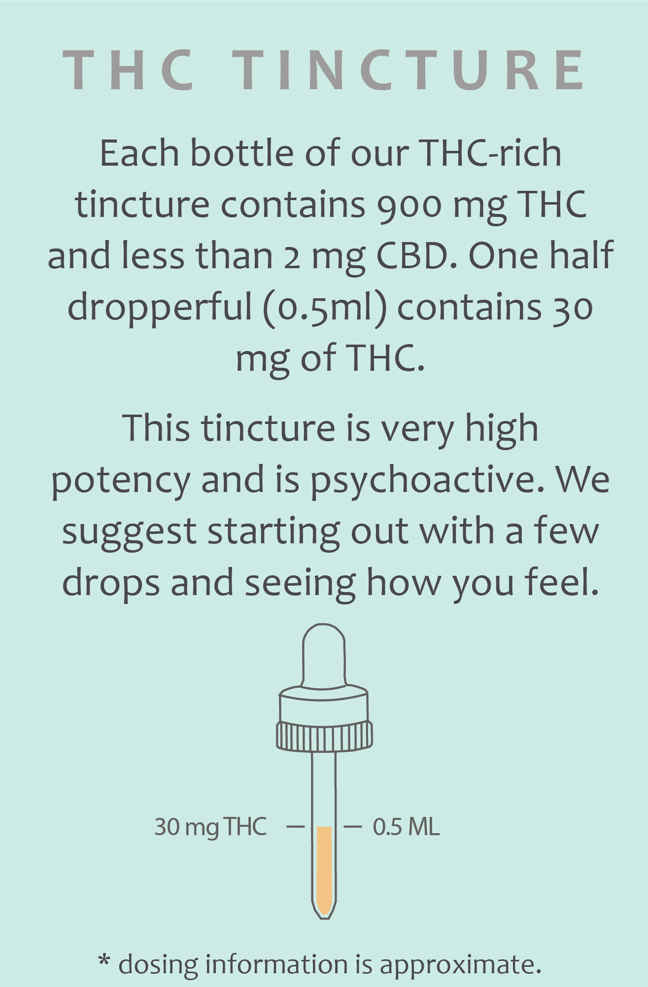 High THC Drops - Tincture - Proof - 15ml - $44.99 - Tinctures