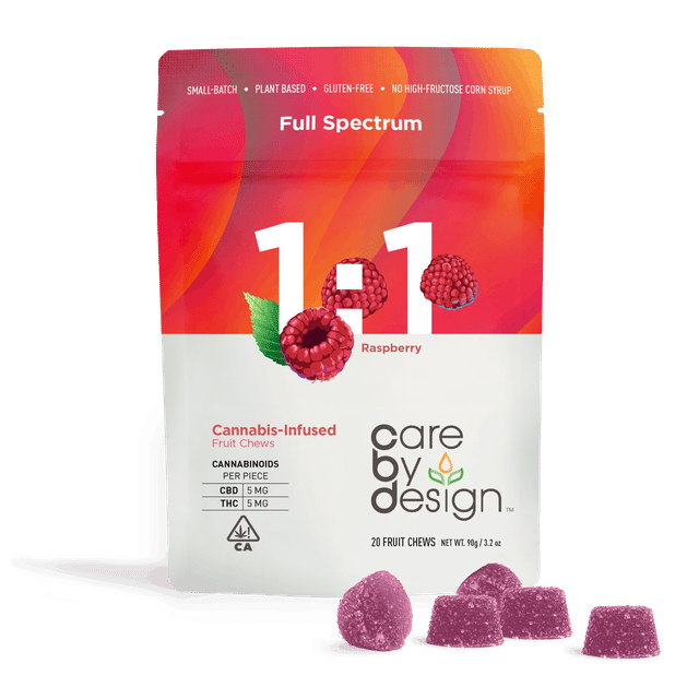 1:1 CBD Raspberry Gummies 5mg 20ct