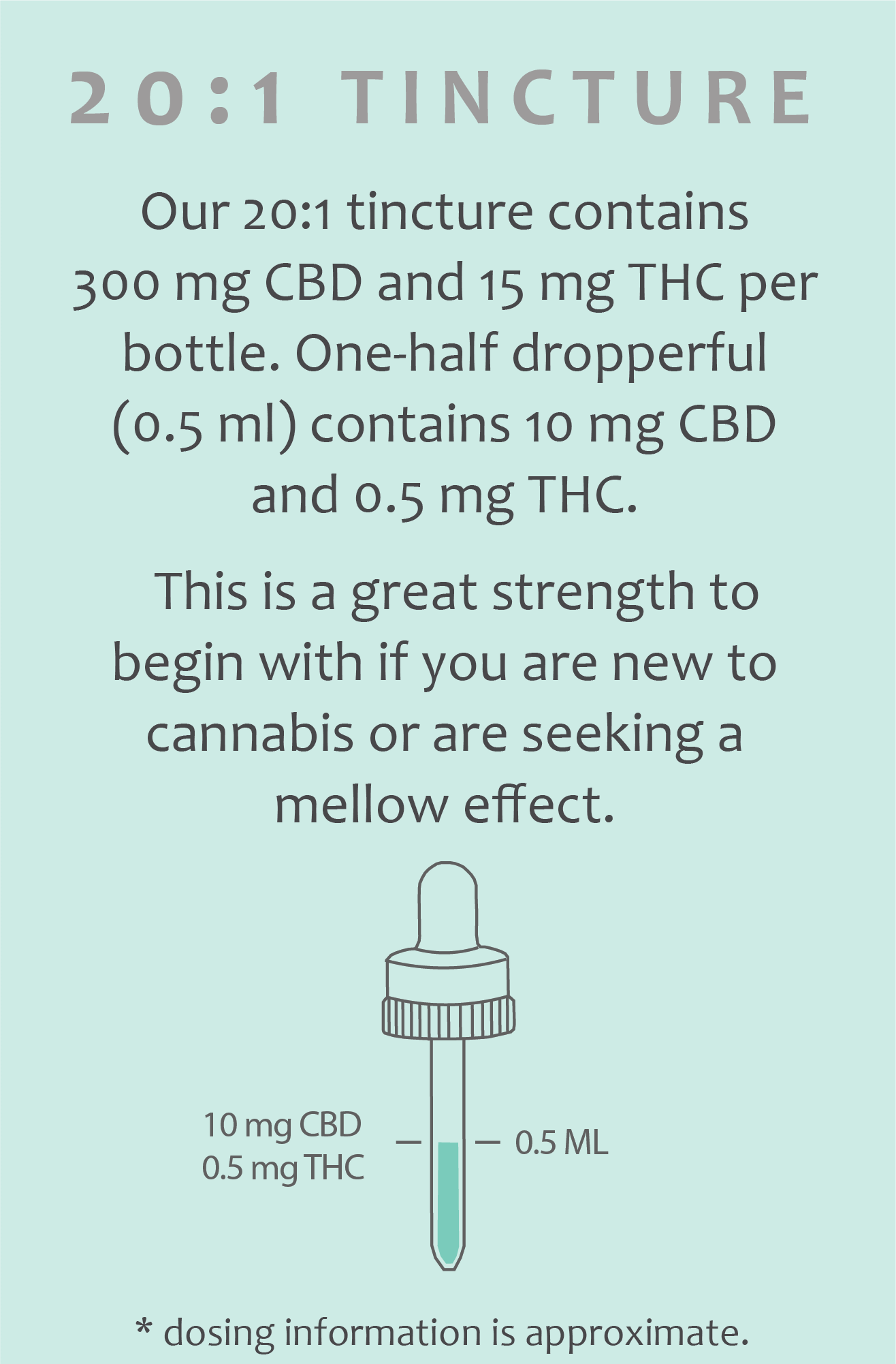 20:1 High CBD Drops - Tincture - Proof - 15ml - $34.99 - Tinctures