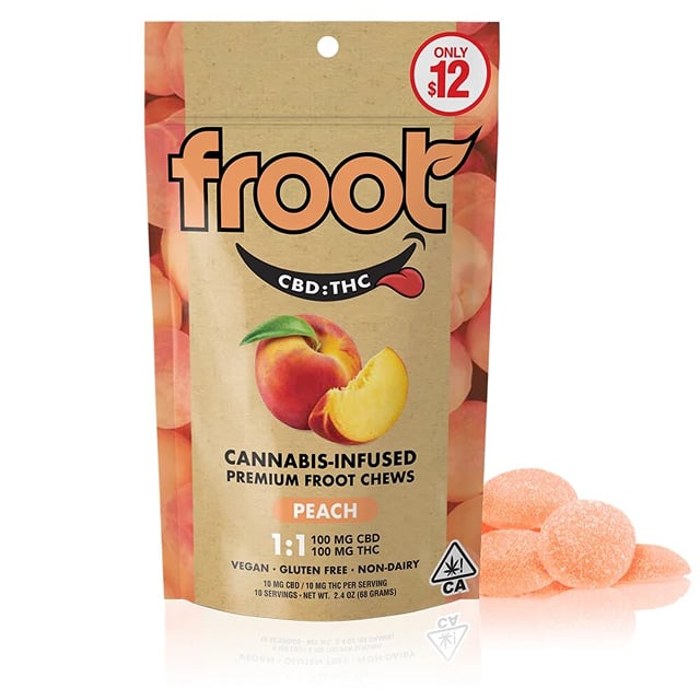 Peach CBD:THC 1:1 10pc 100mg Gummies