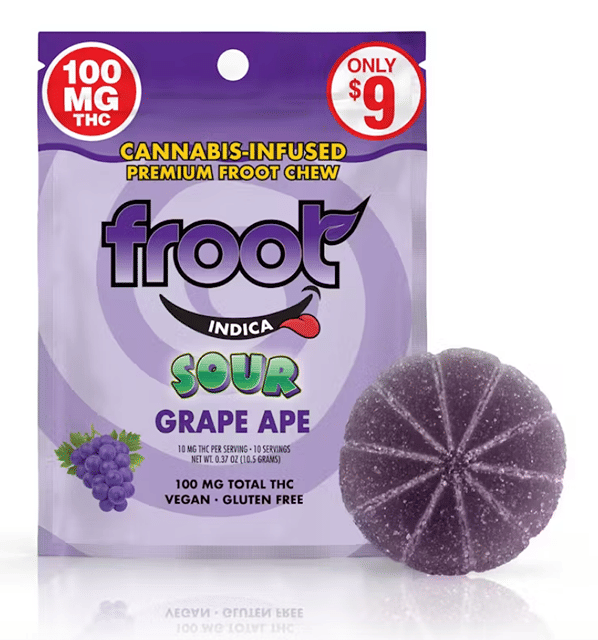 Sour Grape 100mg Gummy