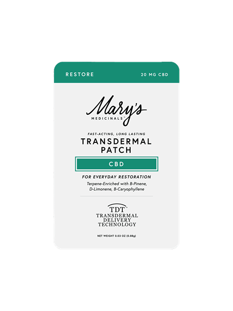 Transdermal Patch – Restore - CBD