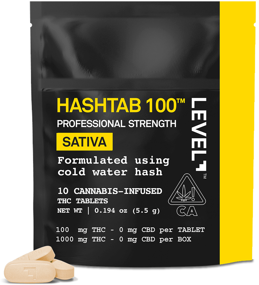 LEVEL — Hashtab 10 Pieces