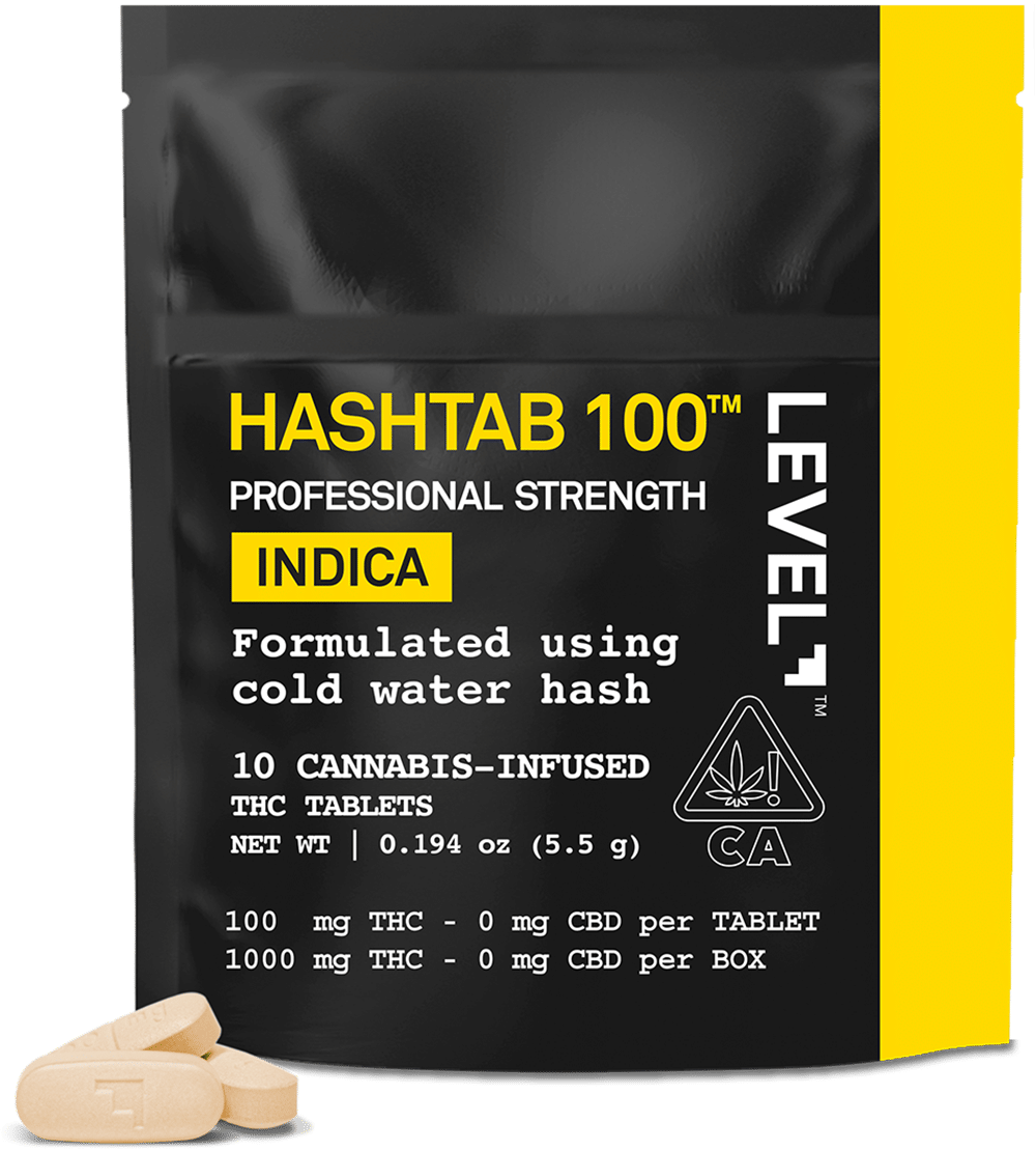 LEVEL — Hashtab 10 Piece