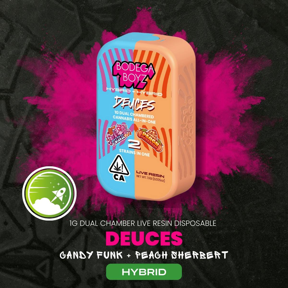 Bodega Boyz — Candy Funk X Peach Sherbet Deuces