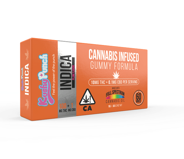 Sugar free Indica Cannabis Infused Gummy Watermelon