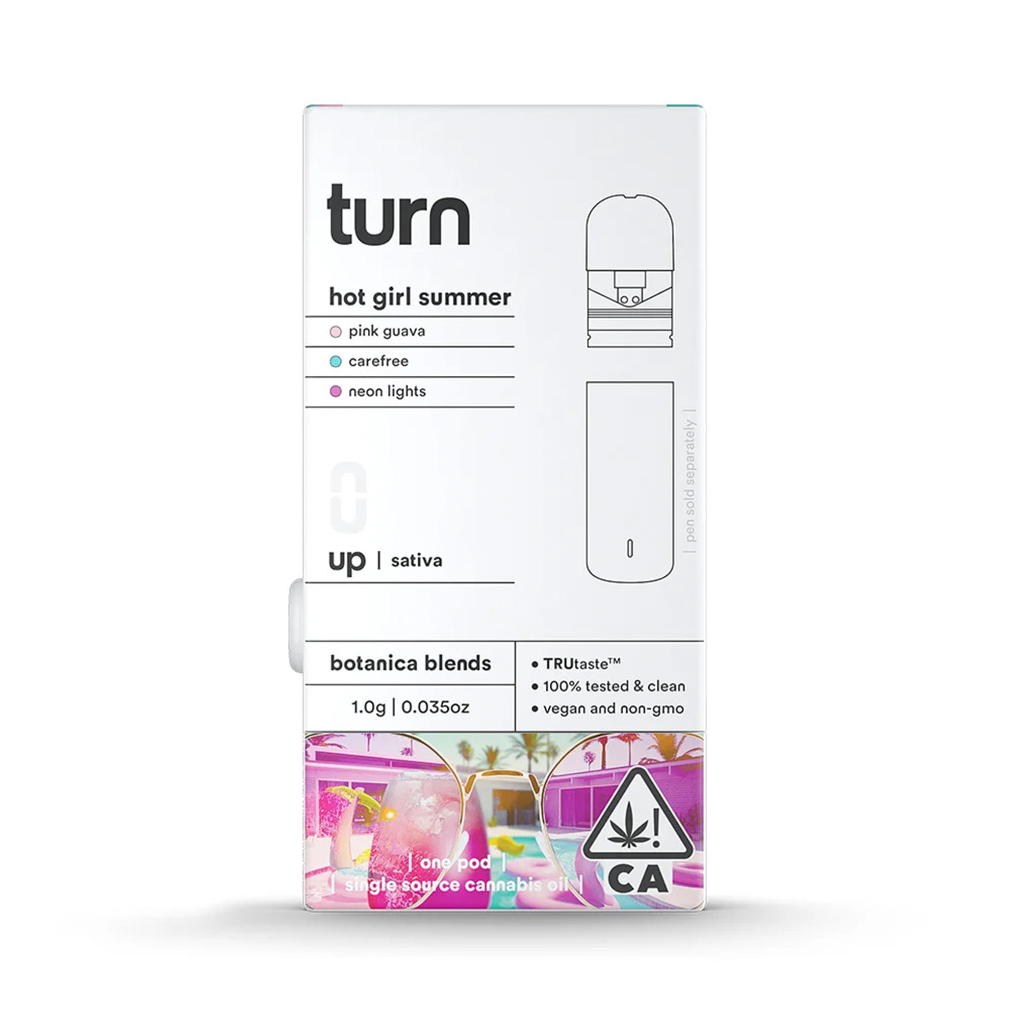 turn — Hot Girl Summer - Botanical *special Pricing*