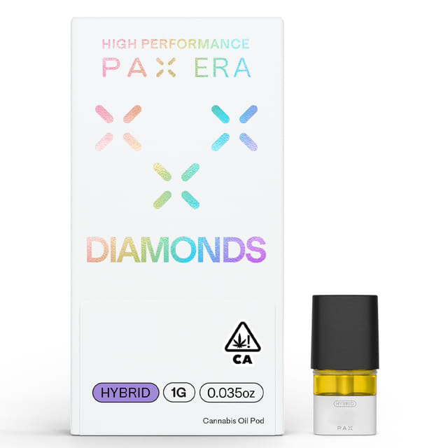 PAX — Sunset Sherbet