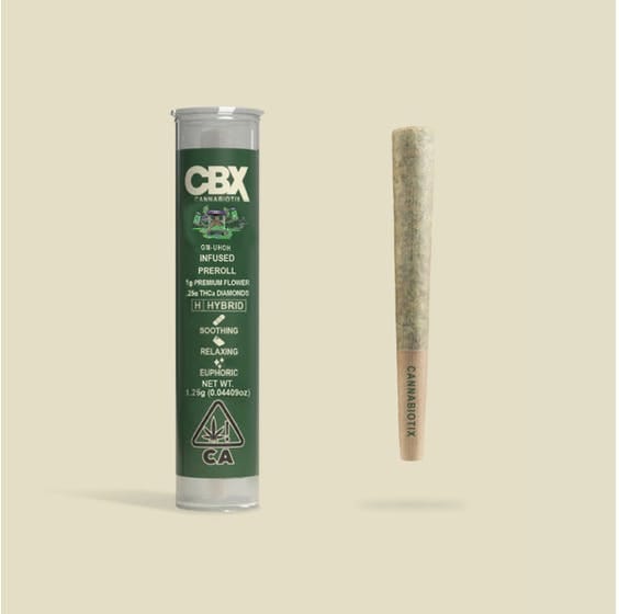 Cannabiotix — Gm-uh-oh