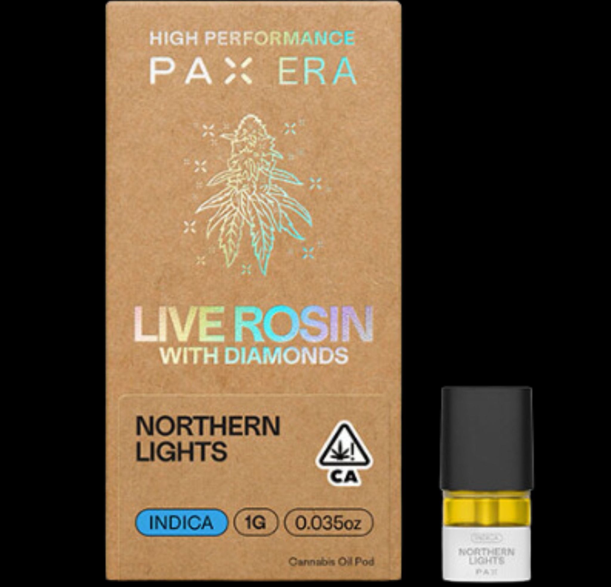 PAX: Northern Lights
