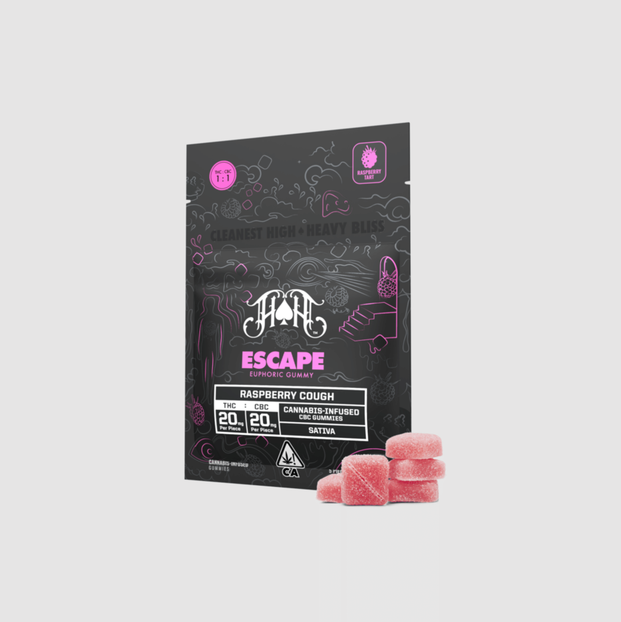 Heavy Hitters — Raspberry Cough