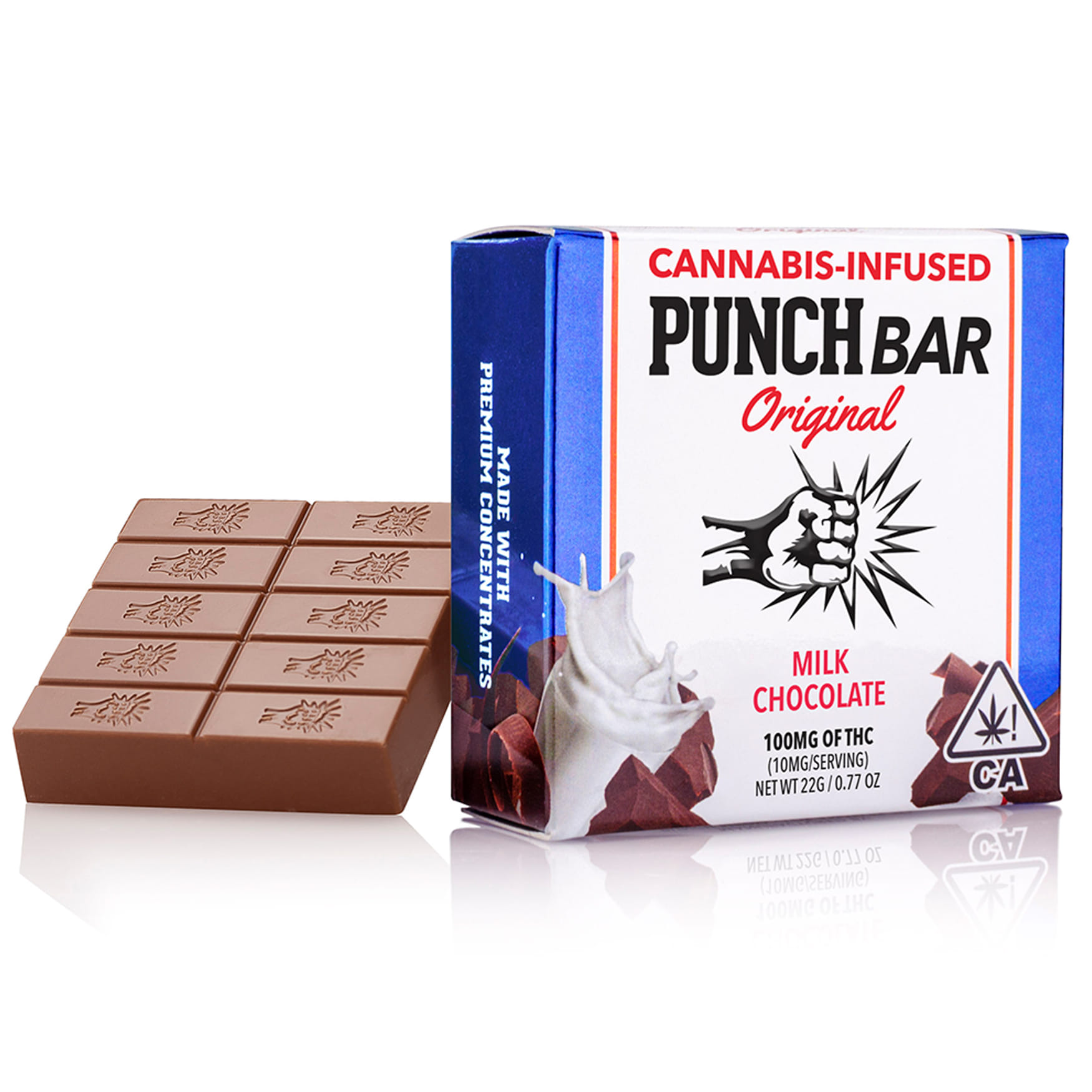 Punch Edibles: Milk Punch