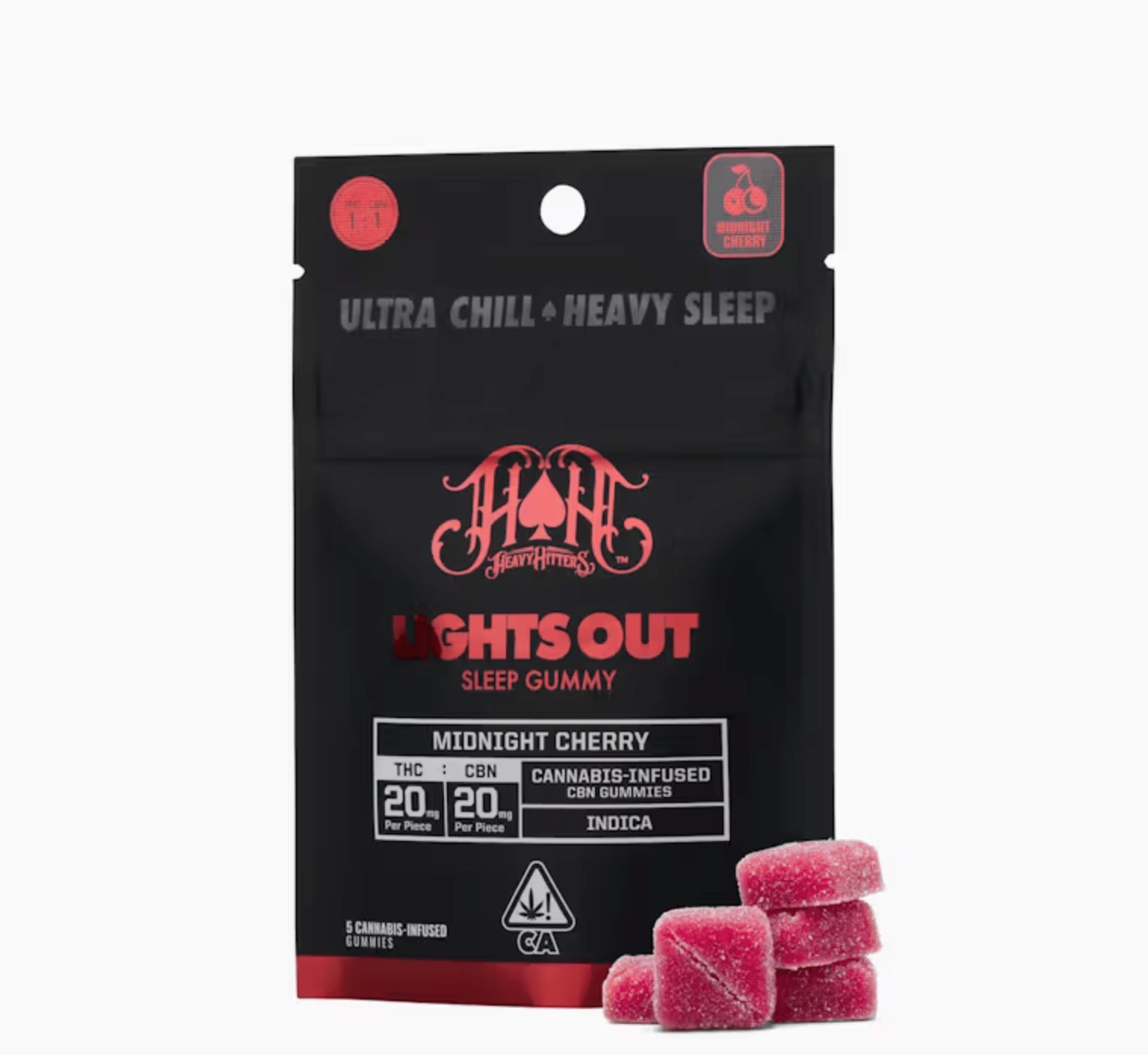 Heavy Hitters — Midnight Cherry