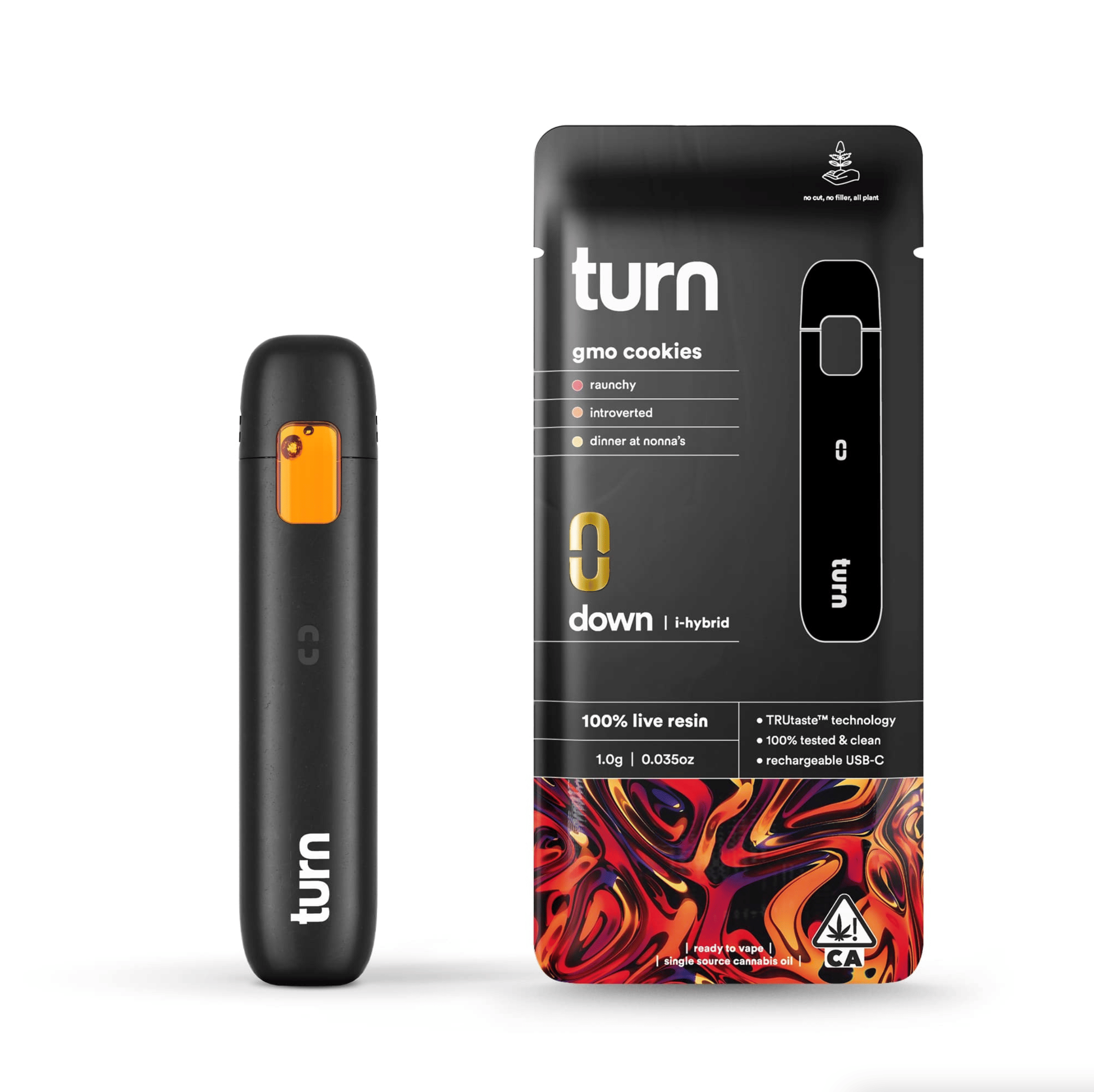 turn — GMO Cookies