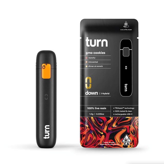 turn — GMO Cookies