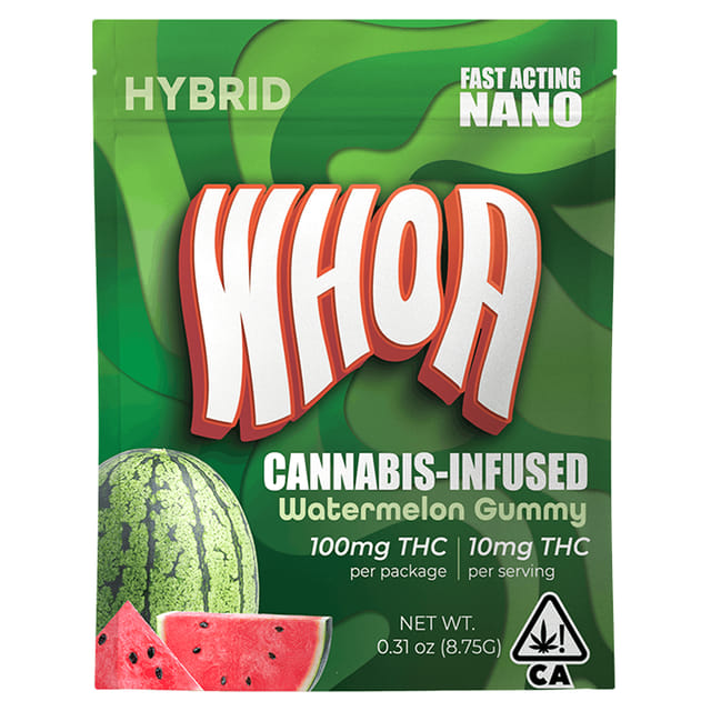 Whoa — Watermelon