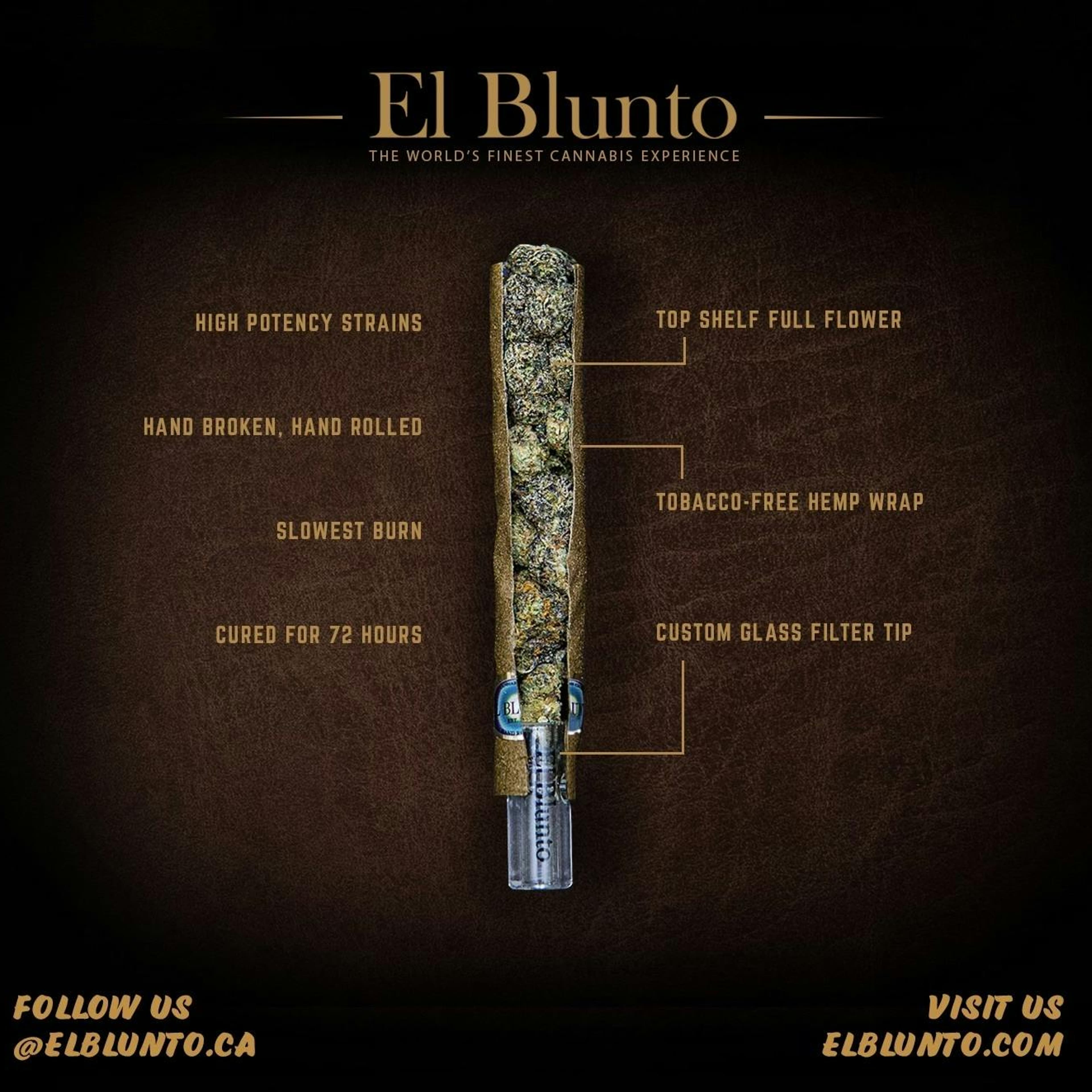 Lila - 2.25g 3 Mini Blunt Pack - El Blunto - .75g 3 Pack Sativa - $33 - Blunt Pack