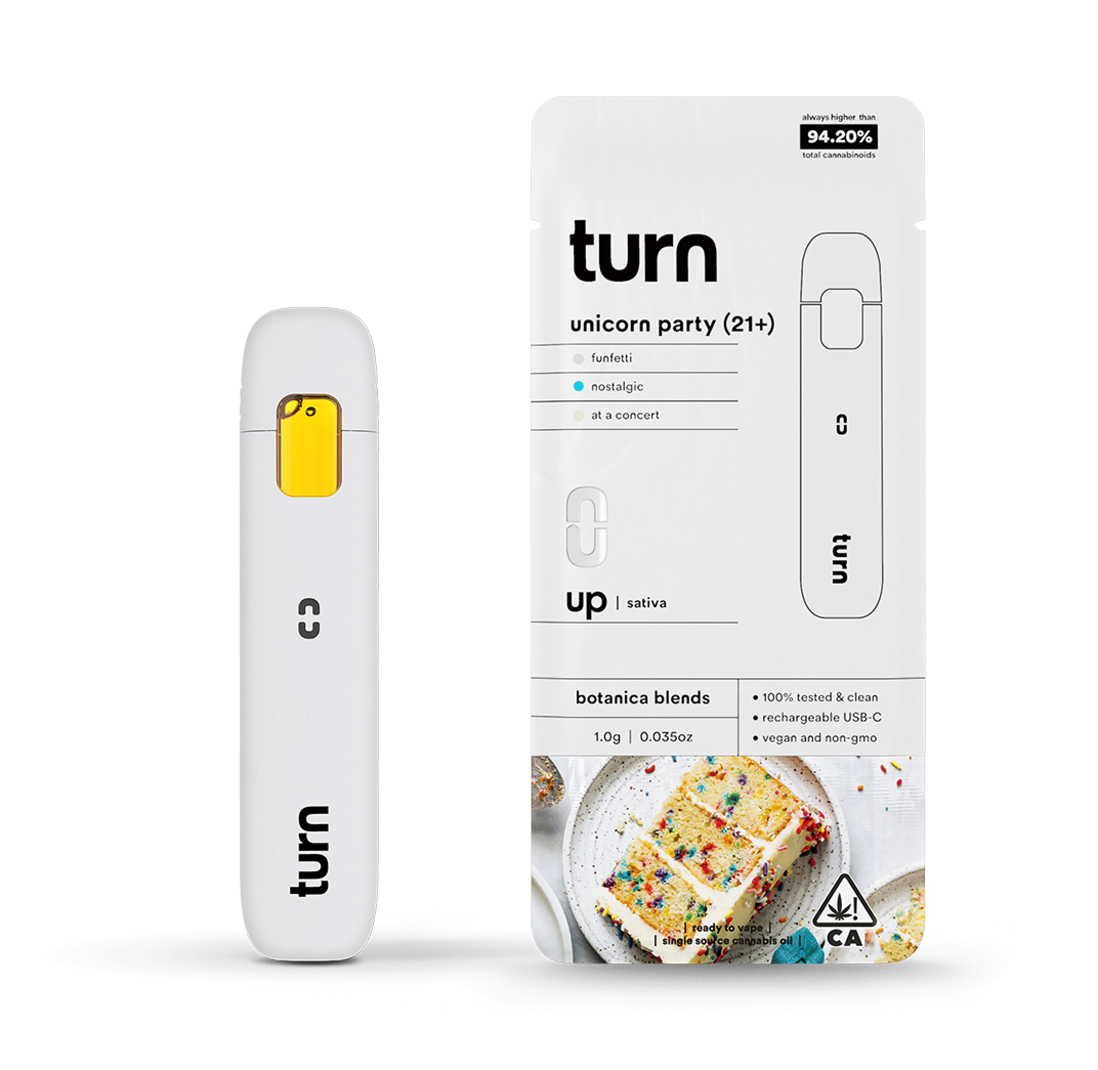 turn: Unicorn Party Botanica Blends