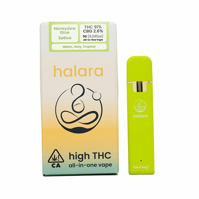 Honeydew Glue | 1G AIO
