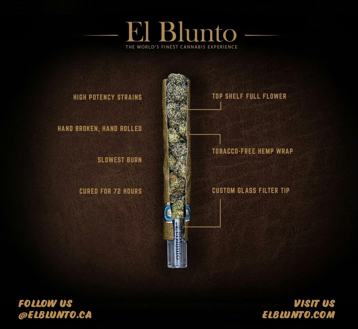 Blanco - 2.25g 3 Mini Blunt Pack - El Blunto - .75g 3 Pack Indica - $33 - Blunt Pack