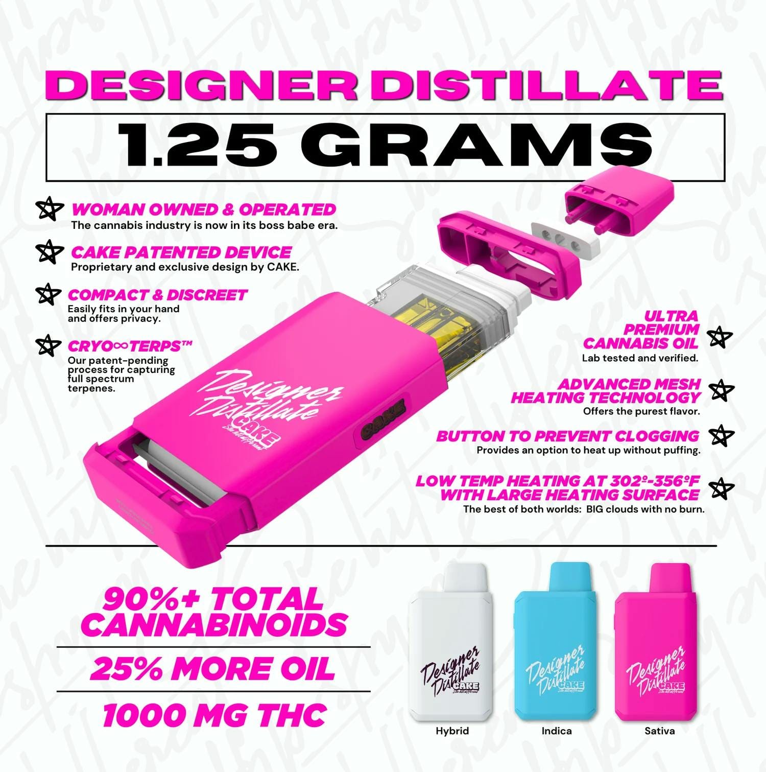 Cake  Distillate 1.25g (All-In-One Vape) - Space Cake - $29 - Concentrates
