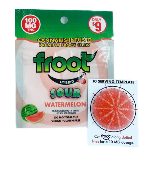 Froot: Sour Watermelon