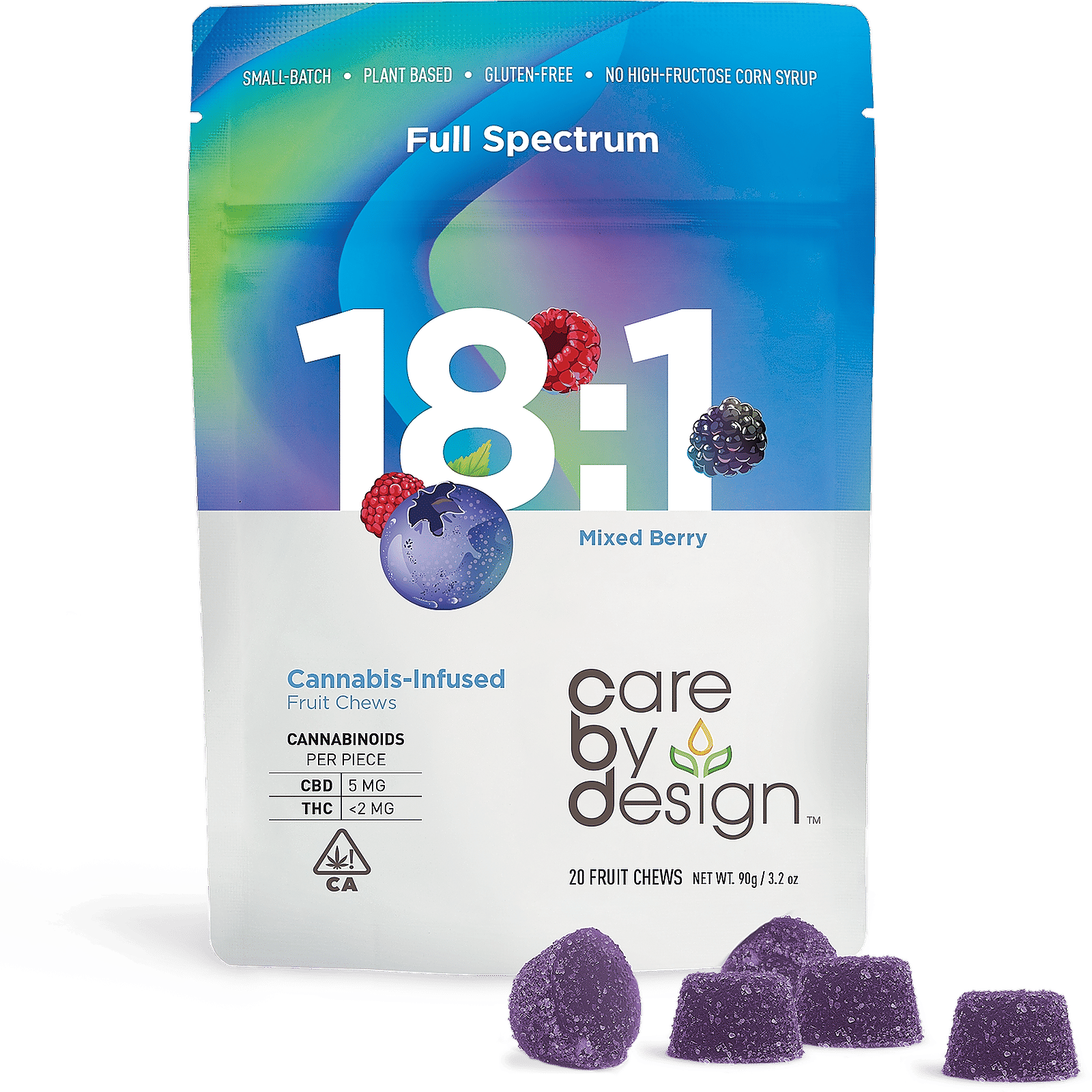 CARE BY DESIGN — Mixed Berry