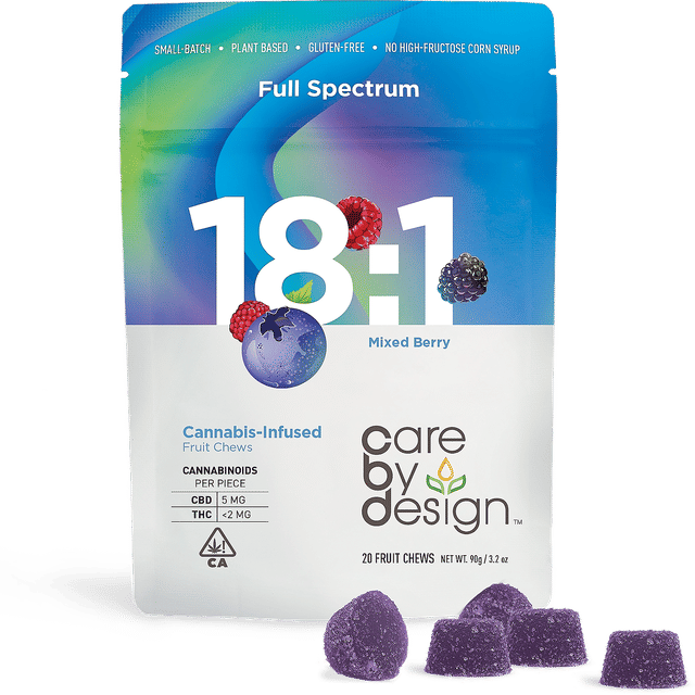 CARE BY DESIGN — Mixed Berry
