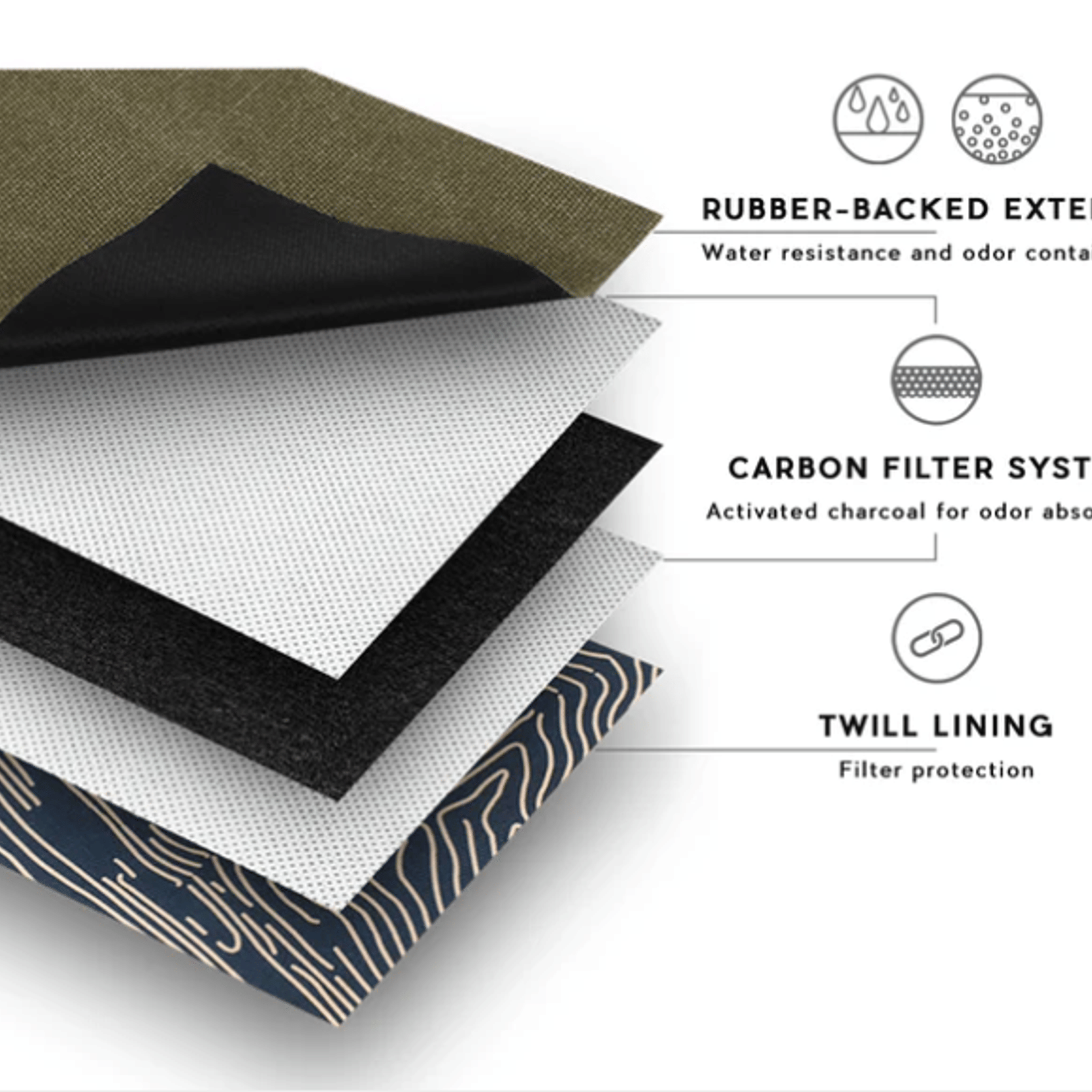 Explorer Smell Proof Backpack in Black - Revelry - - $100 - Merch & Things