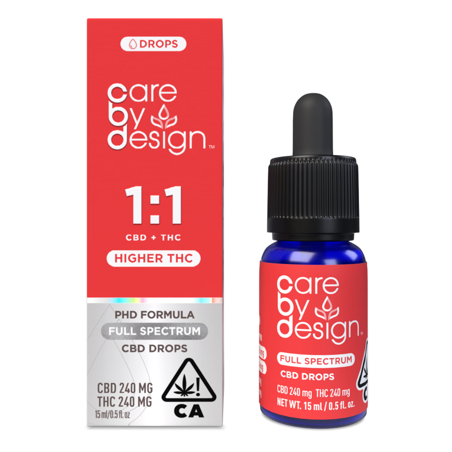 1:1 Tincture 15ml **SPECIAL PRICING** - Care by Design - 1:1 - $33.99 - Tinctures