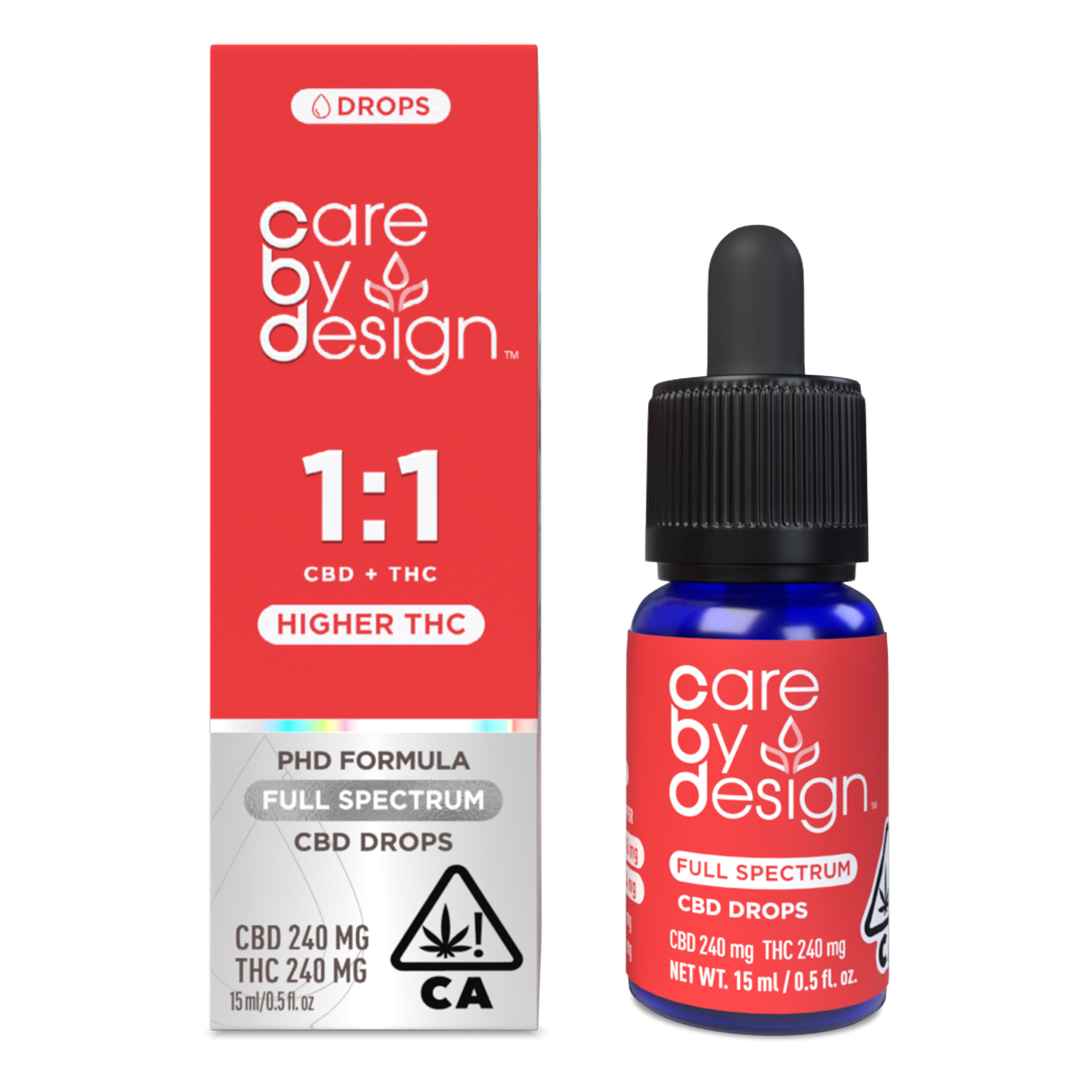 1:1 Tincture 15ml **SPECIAL PRICING** - Care by Design - 1:1 - $33.99 - Tinctures