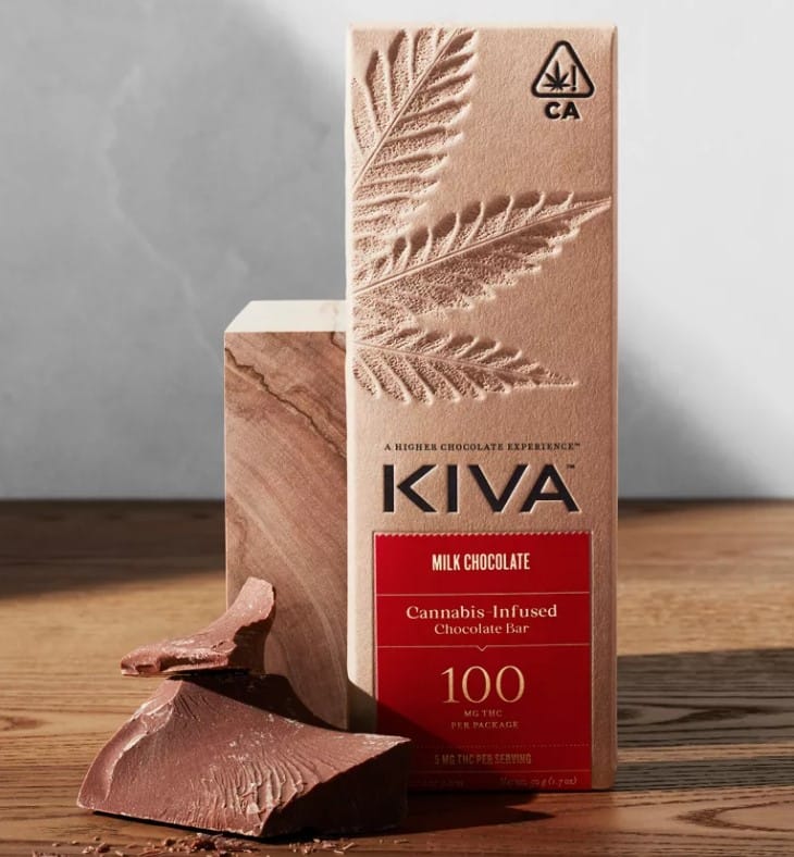 Kiva — Milk