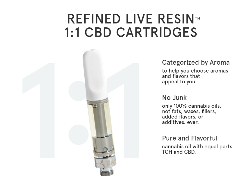 Raw Garden - 1:1 CBD:THC Sunshine Kush Cart 1g - Raw Garden - Raw Garden - 1:1 CBD:THC Sunshine Kush Cart 1g - $44 - 1g Vape Carts & Pods