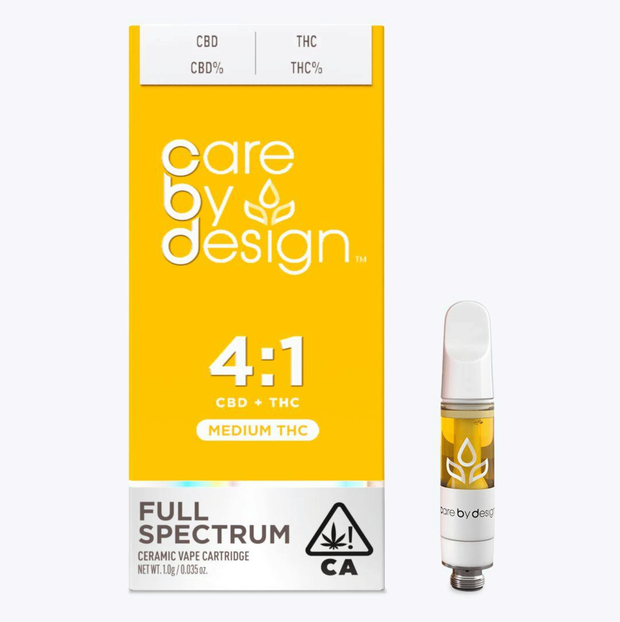 CARE BY DESIGN — Rich