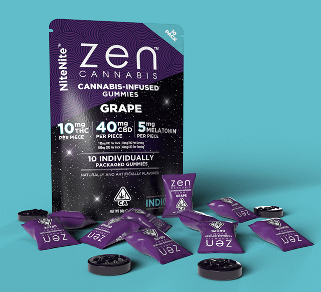 NiteNite Grape 10mg THC 40mg CBD 5mg CBN 10pk